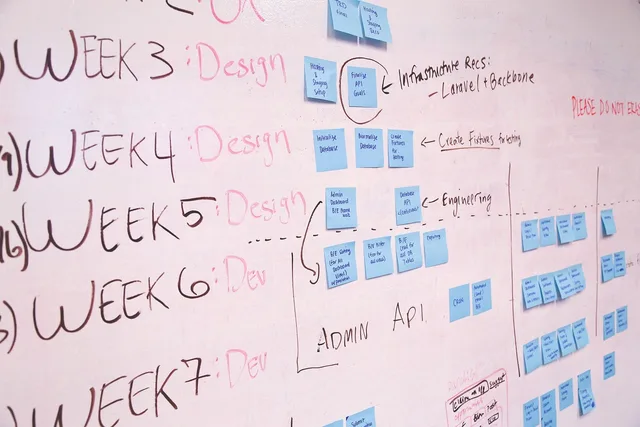 whiteboard, strategy, diagram, flow chart, startup, presentation, plan, corporate, business, planning, organization, data, board, management, whiteboard, whiteboard, flow chart, startup, startup, plan, plan, plan, planning, planning, planning, planning, planning, data, management. Designing reliable workflows between business applications