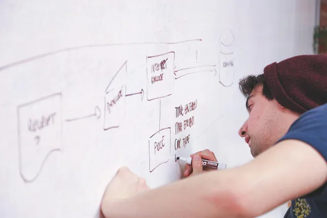 whiteboard, man, presentation, write, display, explain, strategy, diagram, flow chart, startup, plan, corporate, business, planning, organization, data, board, management, information, technology, internet, networking, network, whiteboard, whiteboard, whiteboard, whiteboard, explain, explain, explain, explain, flow chart, flow chart, flow chart, flow chart, flow chart. Recording source-system dependencies
